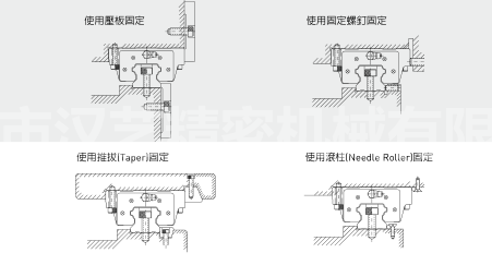 線性滑軌配置及安裝技巧