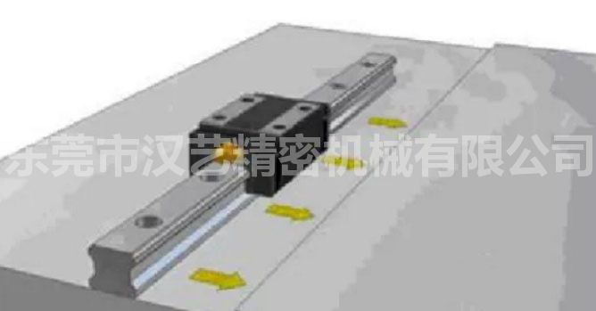 直線導(dǎo)軌的安裝方法